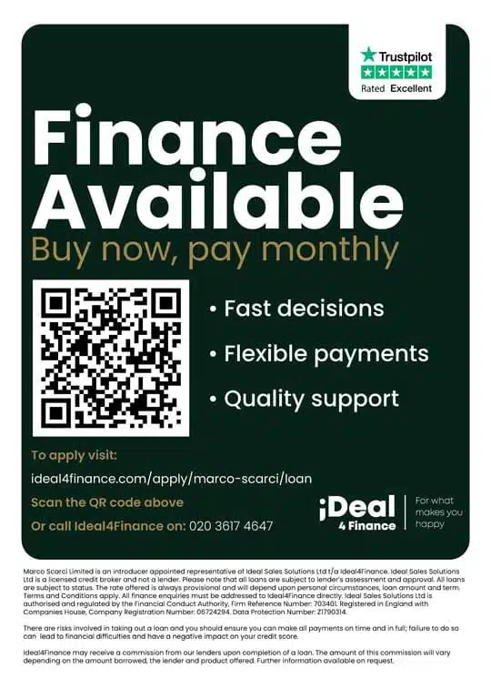 Flexible Finance Options for Thoracic Surgery in the UK