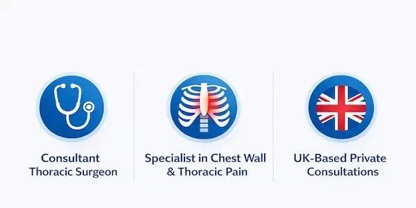 Medical icons for thoracic surgery and xiphisternum pain consultations